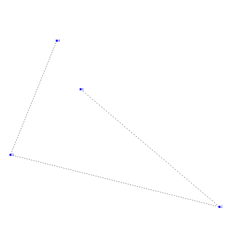 Flugauswertung